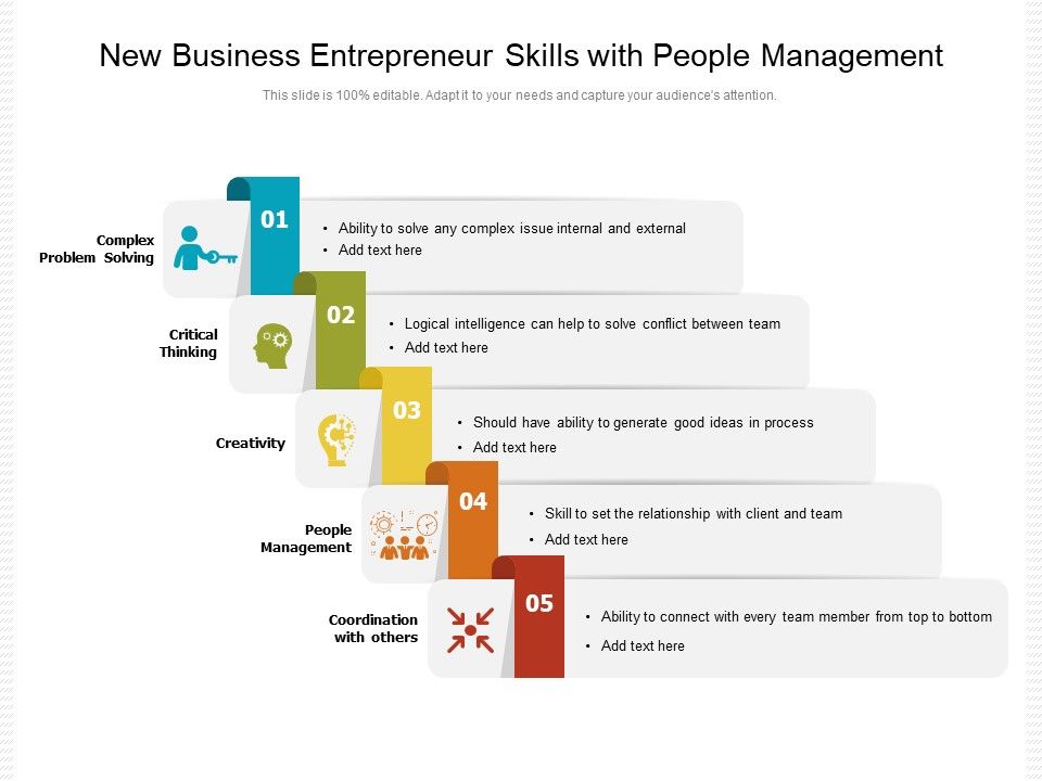 New_Business_Entrepreneur_Skills_With_People_Management_Ppt_PowerPoint_Presentation_Ideas_Background_Designs_PDF_Slide_1.jpg