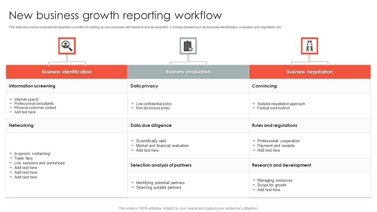 New_Business_Growth_Reporting_Workflow_Ideas_PDF_Slide_1.jpg