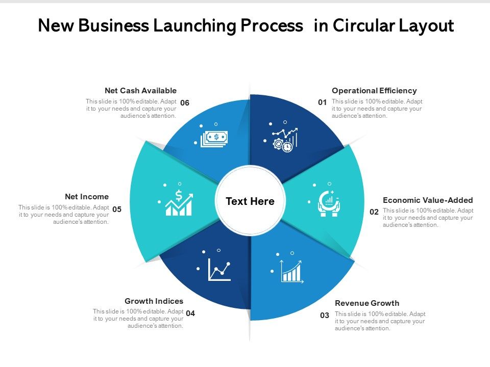 New_Business_Launching_Process_In_Circular_Layout_Ppt_PowerPoint_Presentation_Professional_Tips_PDF_Slide_1.jpg