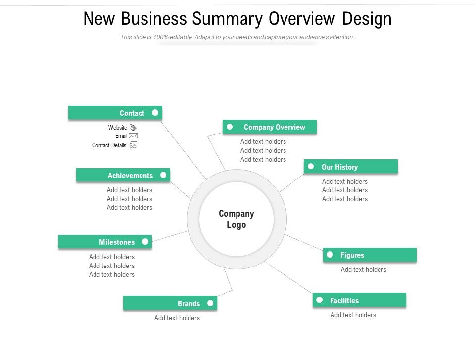 New_Business_Summary_Overview_Design_Ppt_PowerPoint_Presentation_File_Pictures_PDF_Slide_1.jpg