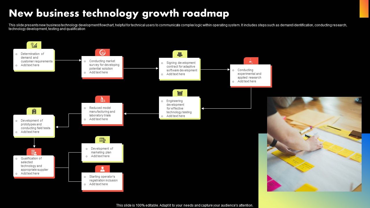 New_Business_Technology_Growth_Roadmap_Template_PDF_Slide_1.jpg