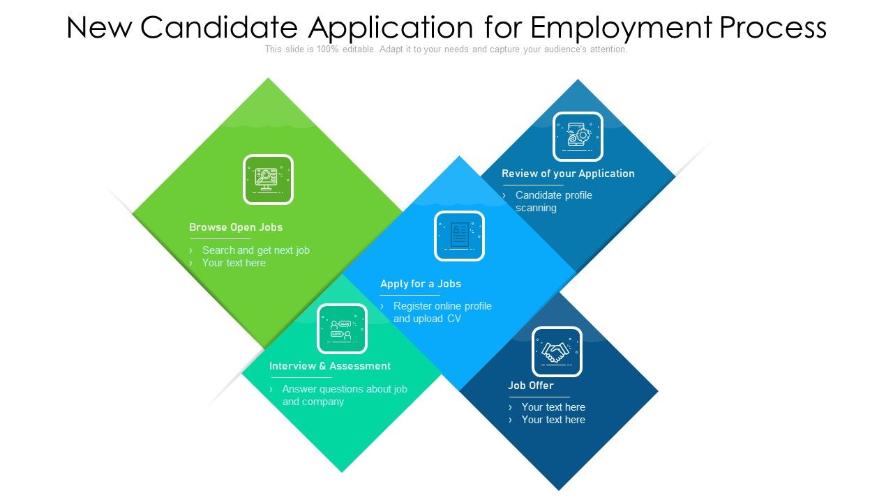 New_Candidate_Application_For_Employment_Process_Ppt_PowerPoint_Presentation_Gallery_Deck_PDF_Slide_1.jpg