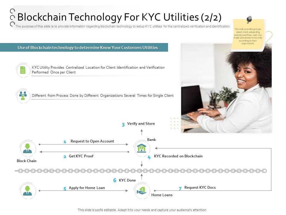 New_Client_Onboarding_Automation_Blockchain_Technology_For_KYC_Utilities_Use_Ppt_Slides_Example_PDF_Slide_1.jpg