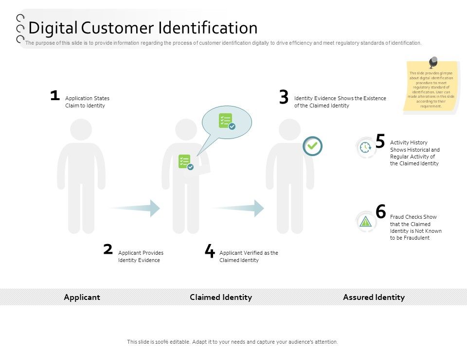 New_Client_Onboarding_Automation_Digital_Customer_Identification_Ideas_PDF_Slide_1.jpg