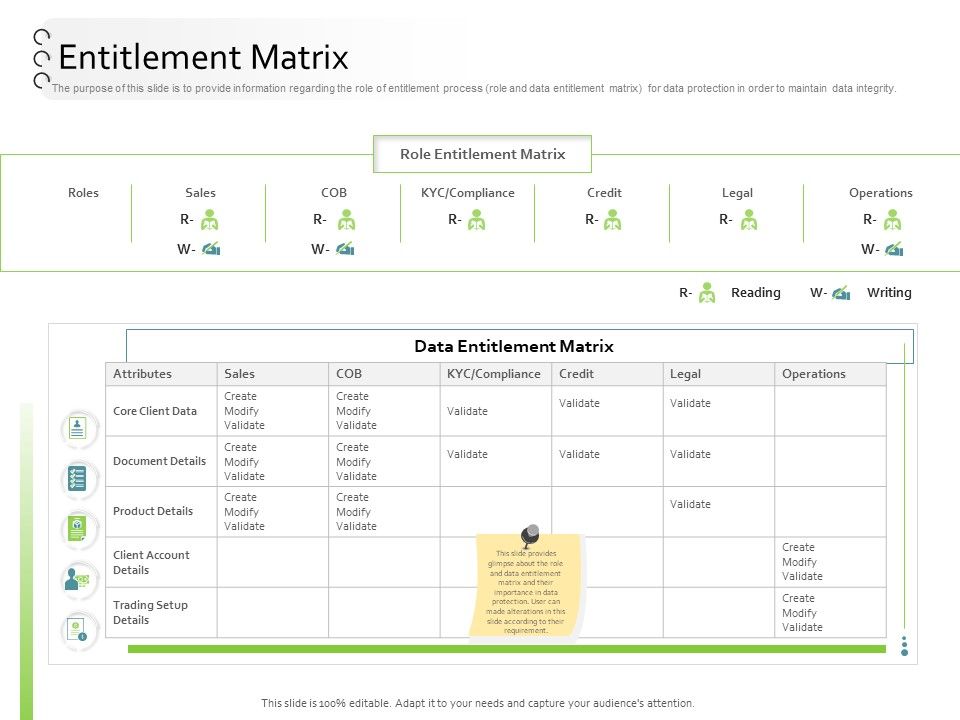 New_Client_Onboarding_Automation_Entitlement_Matrix_Infographics_PDF_Slide_1.jpg