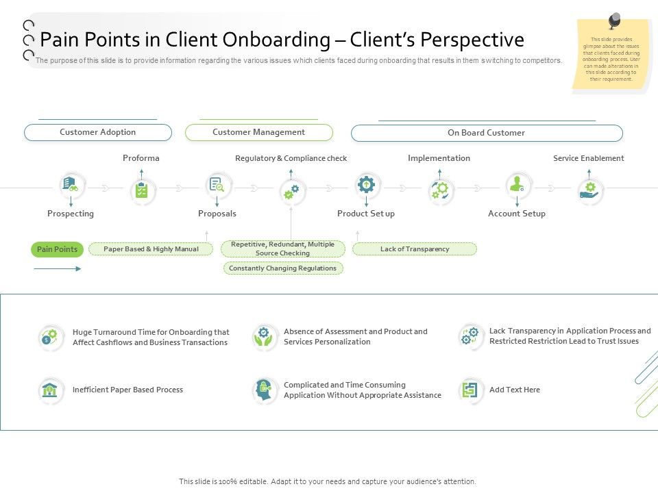 New_Client_Onboarding_Automation_Pain_Points_In_Client_Onboarding_Clients_Perspective_Structure_PDF_Slide_1.jpg
