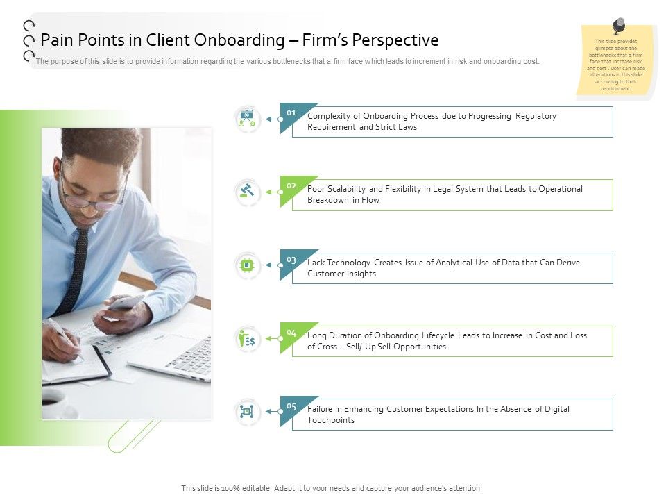 New_Client_Onboarding_Automation_Pain_Points_In_Client_Onboarding_Firms_Perspective_Formats_PDF_Slide_1.jpg