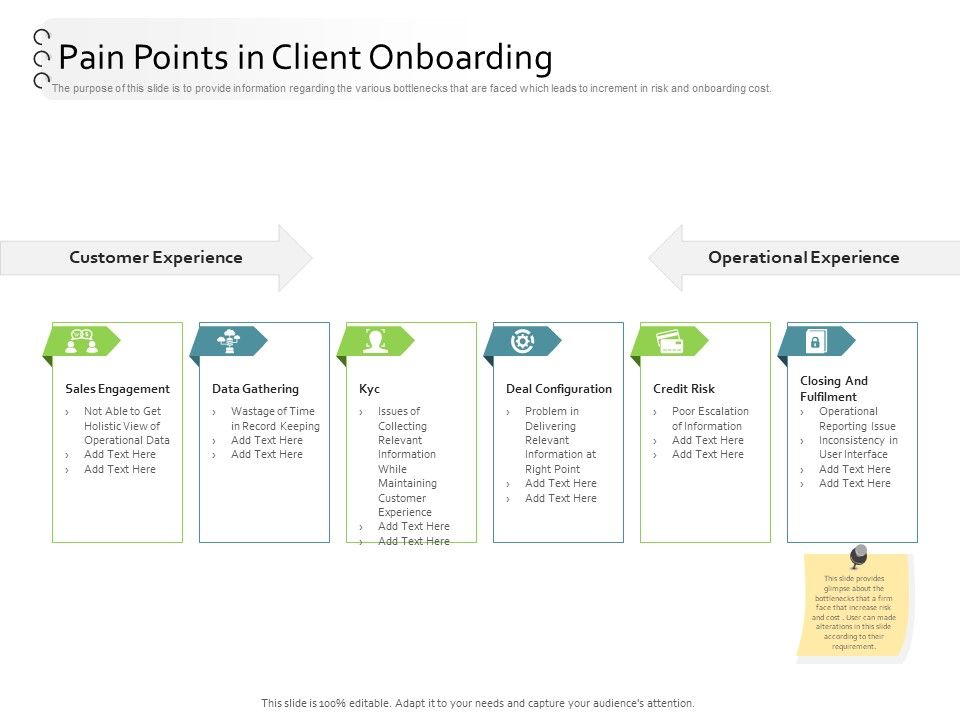 New_Client_Onboarding_Automation_Pain_Points_In_Client_Onboarding_Structure_PDF_Slide_1.jpg