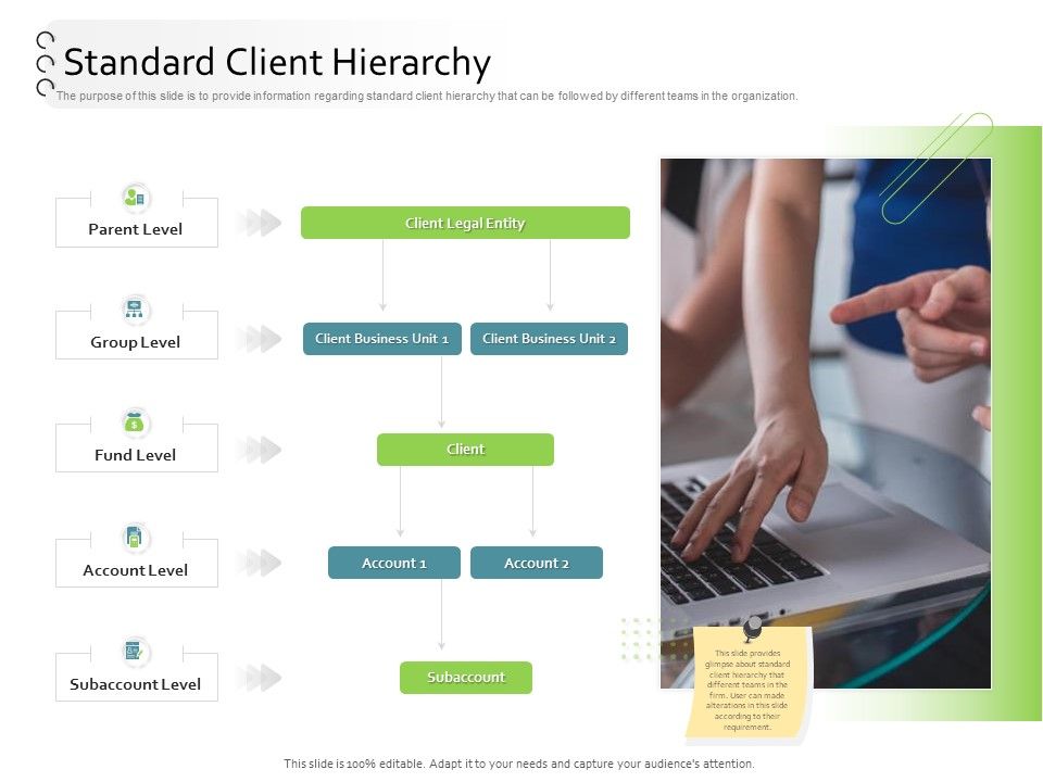 New_Client_Onboarding_Automation_Standard_Client_Hierarchy_Ppt_Summary_Model_PDF_Slide_1.jpg