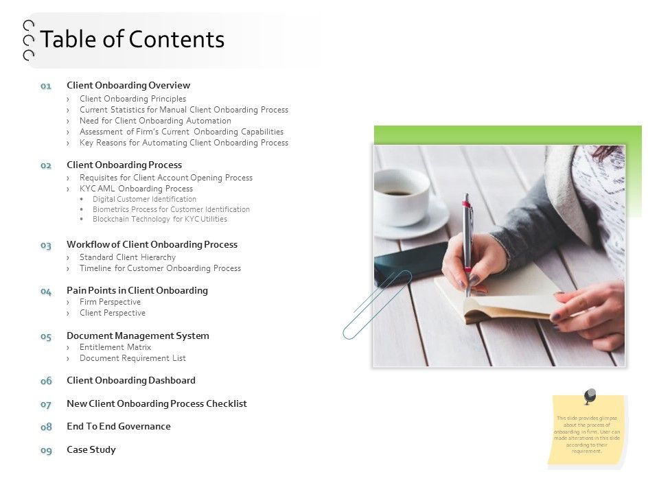 New_Client_Onboarding_Automation_Table_Of_Contents_Ppt_Professional_Model_PDF_Slide_1.jpg
