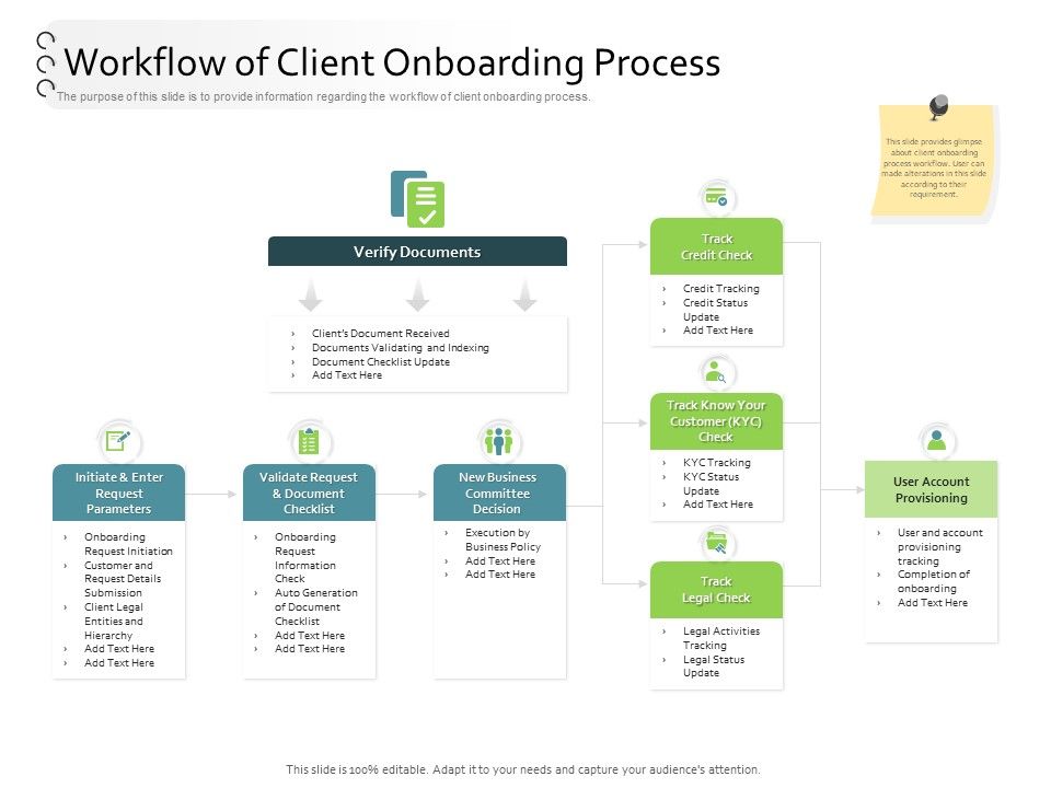 New_Client_Onboarding_Automation_Workflow_Of_Client_Onboarding_Process_Ppt_Styles_Example_Topics_PDF_Slide_1.jpg