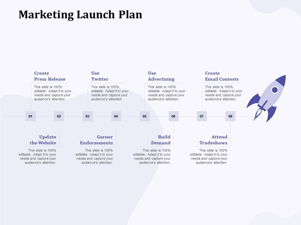 New_Commodity_Building_Procedure_Marketing_Launch_Plan_Ppt_File_Example_PDF_Slide_1.jpg