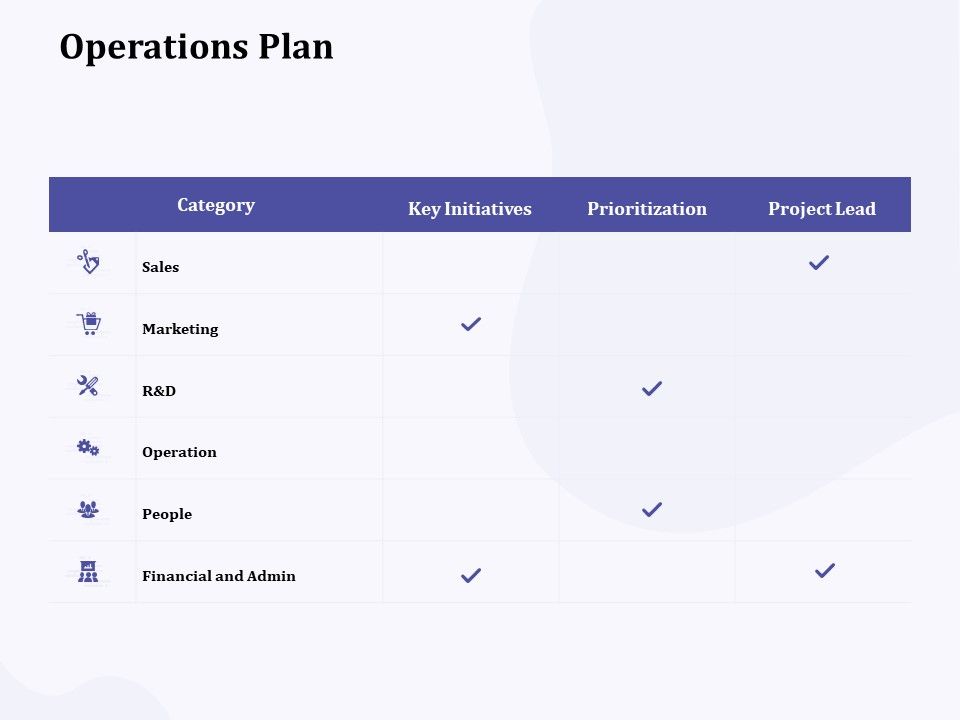 New_Commodity_Building_Procedure_Operations_Plan_Ppt_Infographic_Template_Graphics_PDF_Slide_1.jpg