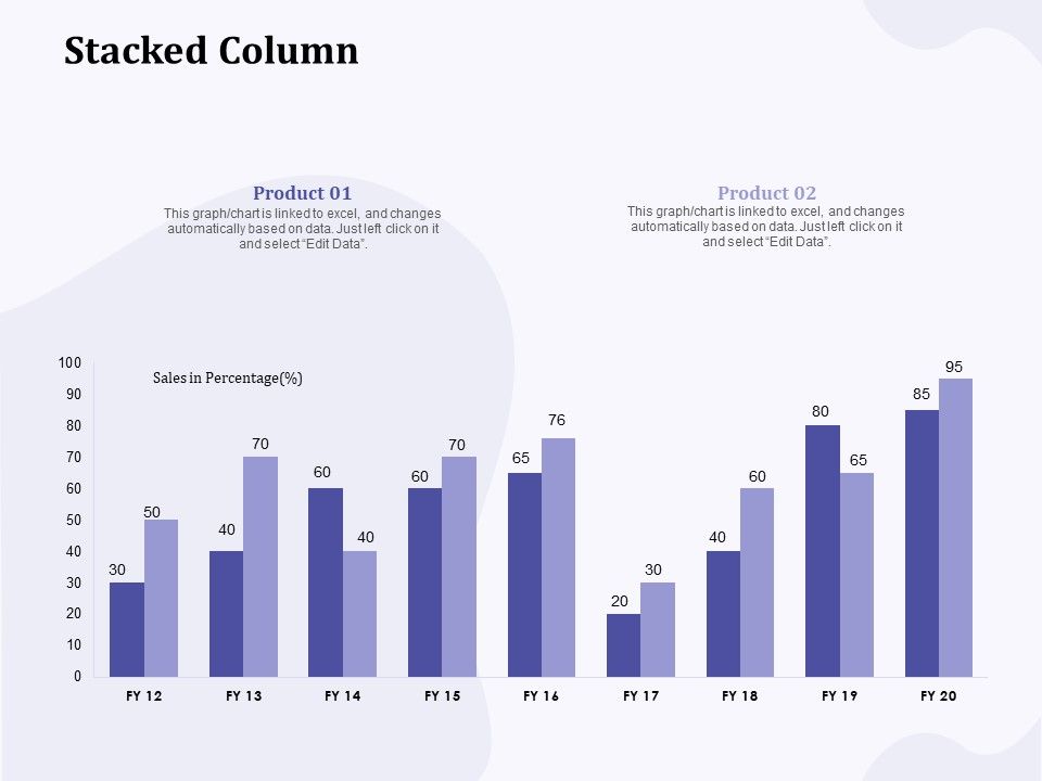 New_Commodity_Building_Procedure_Stacked_Column_Ppt_Layouts_Slideshow_PDF_Slide_1.jpg