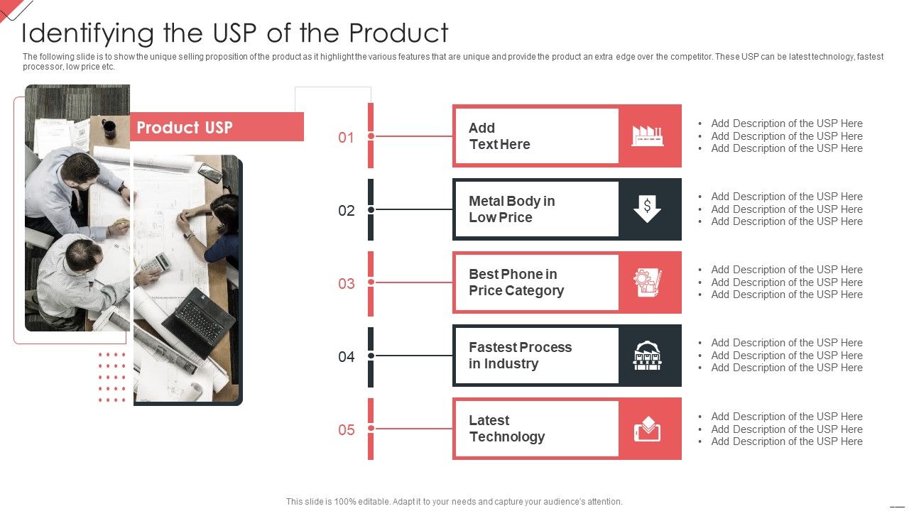 New_Commodity_Market_Viability_Review_Identifying_The_USP_Of_The_Product_Infographics_PDF_Slide_1.jpg