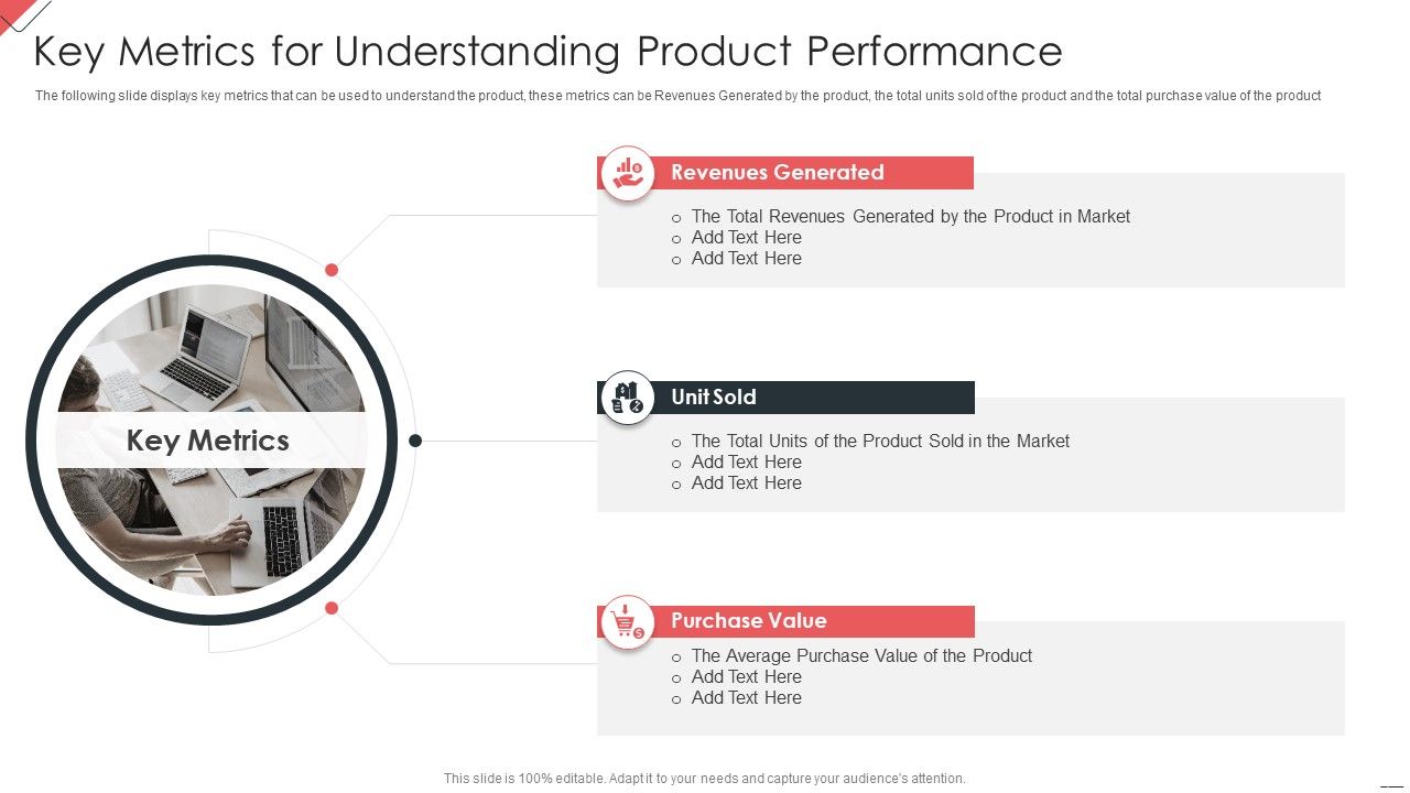 New_Commodity_Market_Viability_Review_Key_Metrics_For_Understanding_Product_Inspiration_PDF_Slide_1.jpg