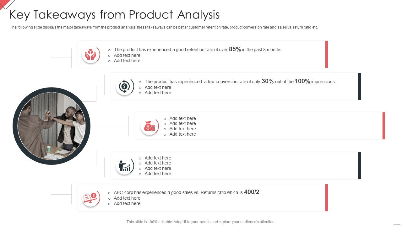 New_Commodity_Market_Viability_Review_Key_Takeaways_From_Product_Analysis_Topics_PDF_Slide_1.jpg