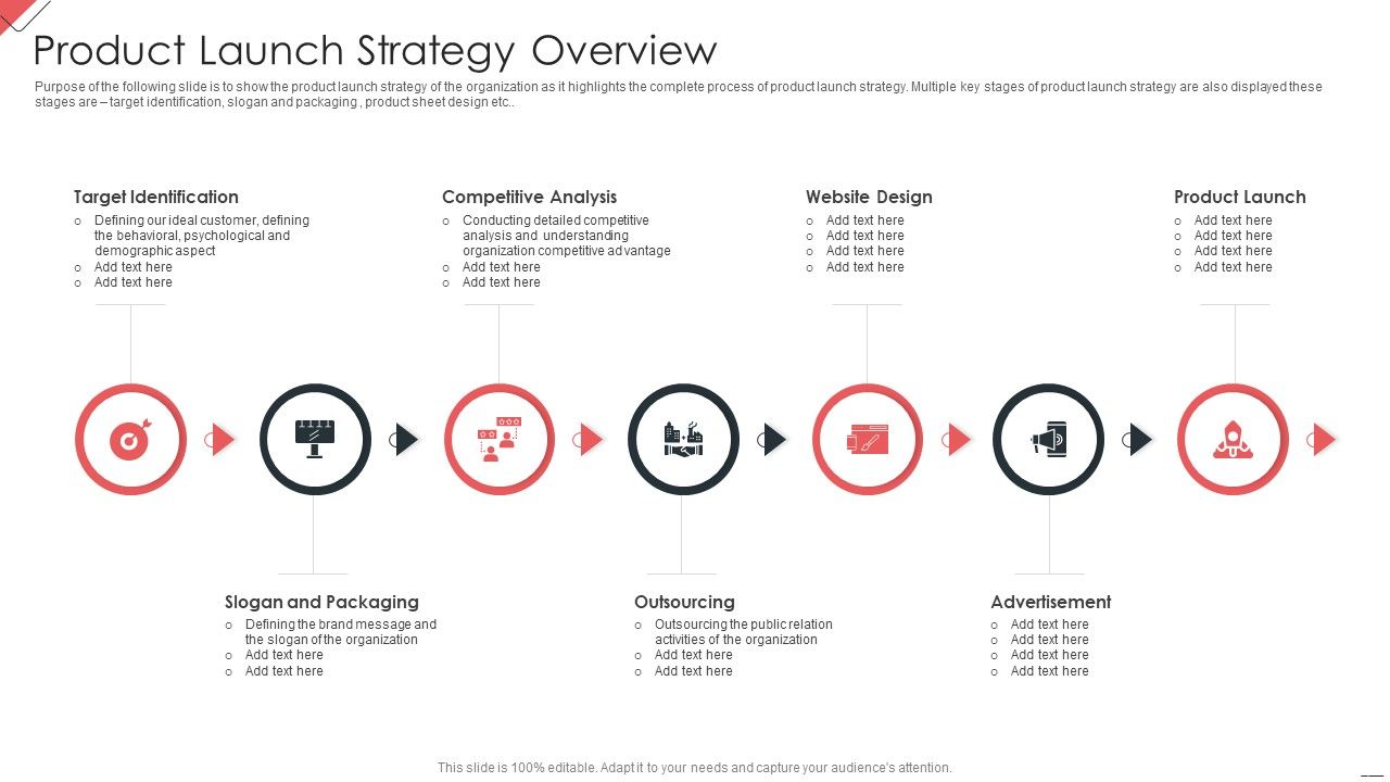 New_Commodity_Market_Viability_Review_Product_Launch_Strategy_Overview_Clipart_PDF_Slide_1.jpg