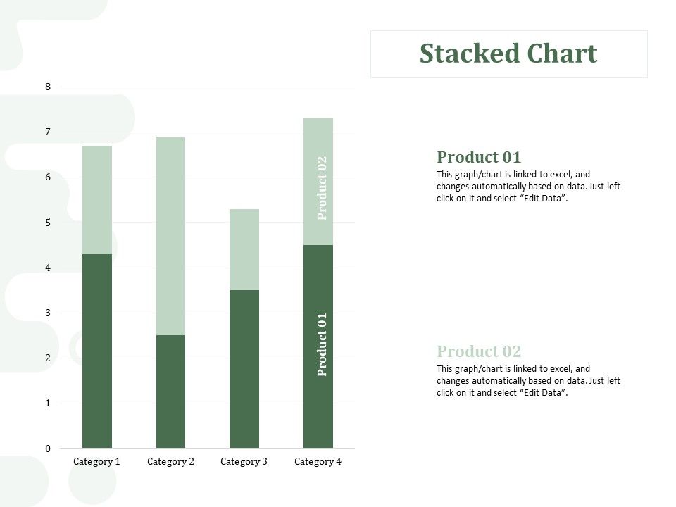 New_Commodity_Modification_Scheme_Stacked_Chart_Ppt_Layouts_File_Formats_PDF_Slide_1.jpg