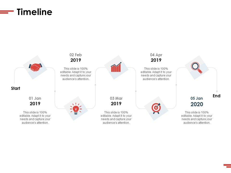 New_Commodity_Presenting_Initiatives_Timeline_Ppt_Pictures_Portrait_PDF_Slide_1.jpg