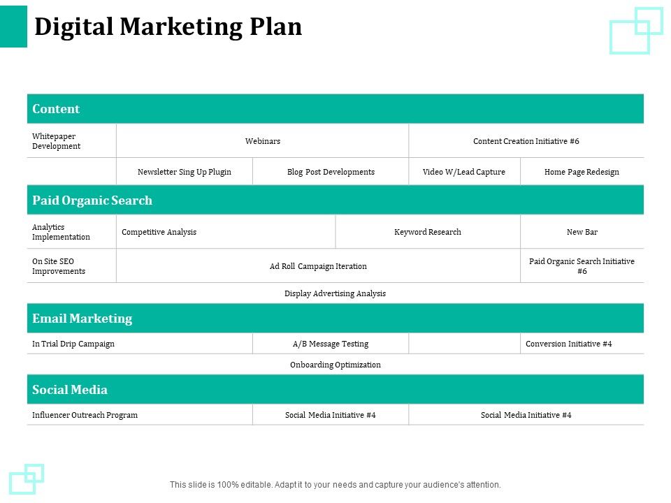 New_Commodity_Reveal_Initiative_Digital_Marketing_Plan_Ppt_Slides_Show_PDF_Slide_1.jpg