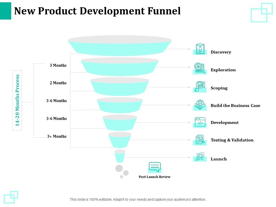 New_Commodity_Reveal_Initiative_New_Product_Development_Funnel_Ppt_File_Designs_PDF_Slide_1.jpg