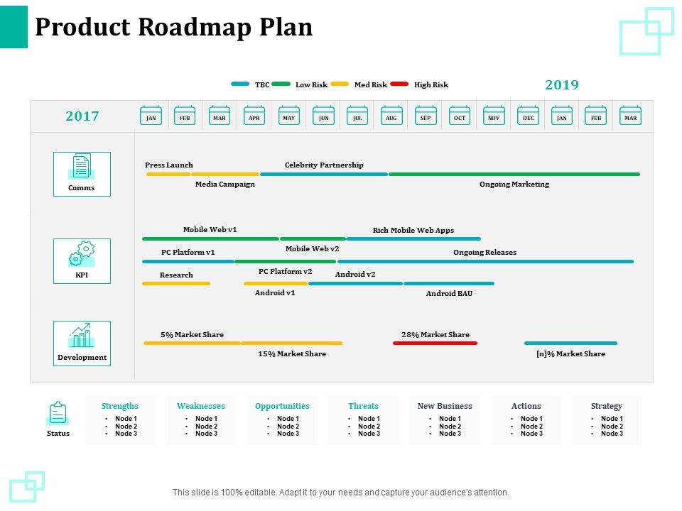 New_Commodity_Reveal_Initiative_Product_Roadmap_Plan_Ppt_Infographics_Example_PDF_Slide_1.jpg
