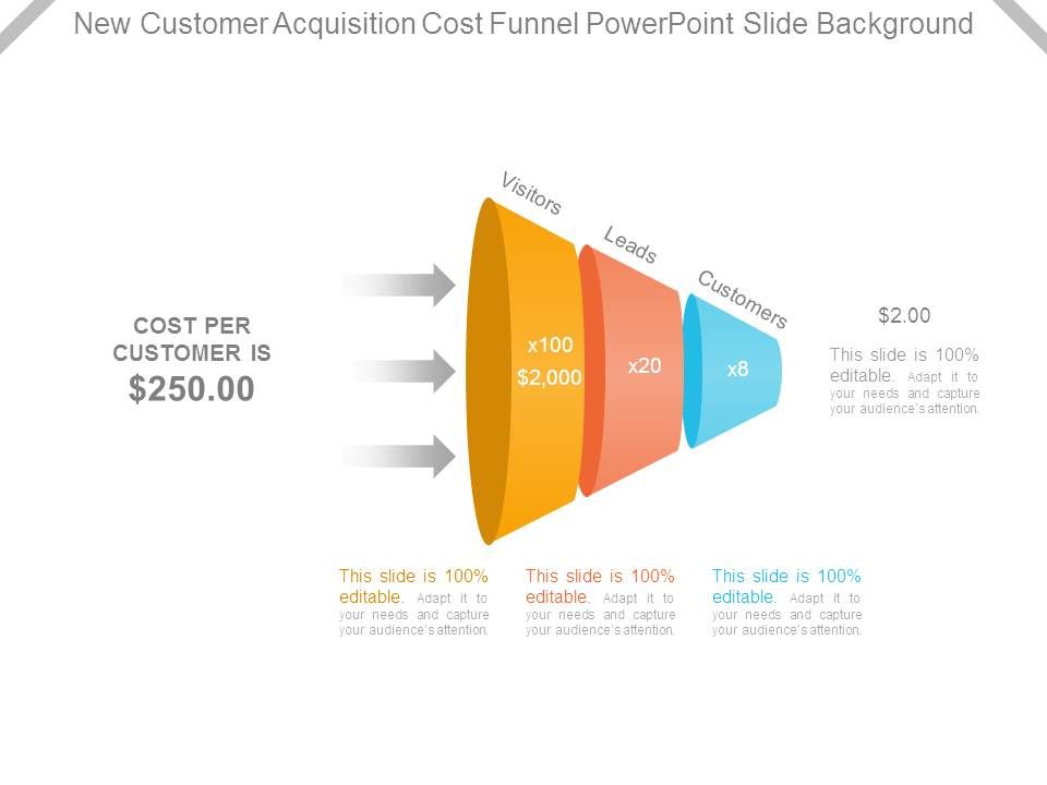 New_Customer_Acquisition_Cost_Funnel_Powerpoint_Slide_Background_1.jpg