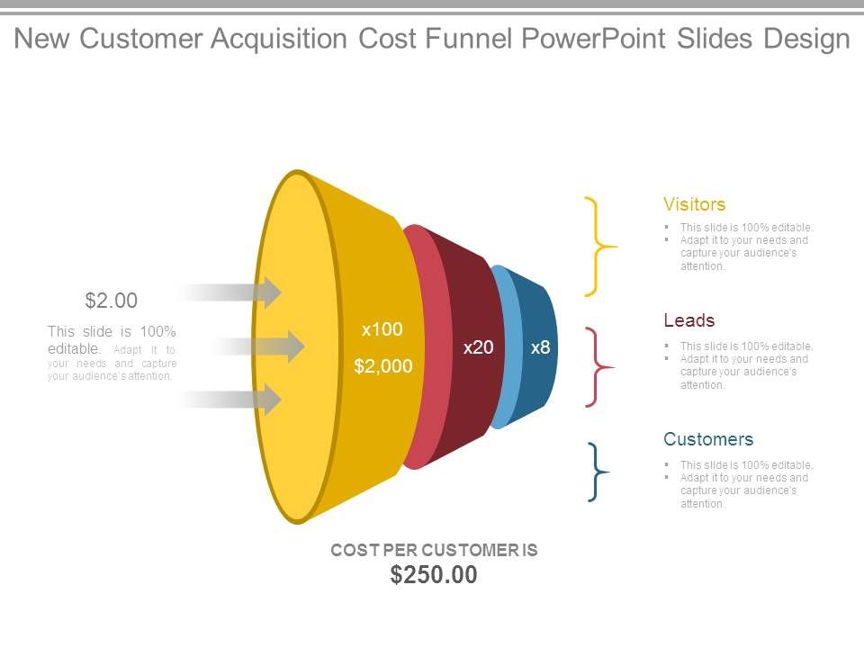 New_Customer_Acquisition_Cost_Funnel_Powerpoint_Slides_Design_1.jpg