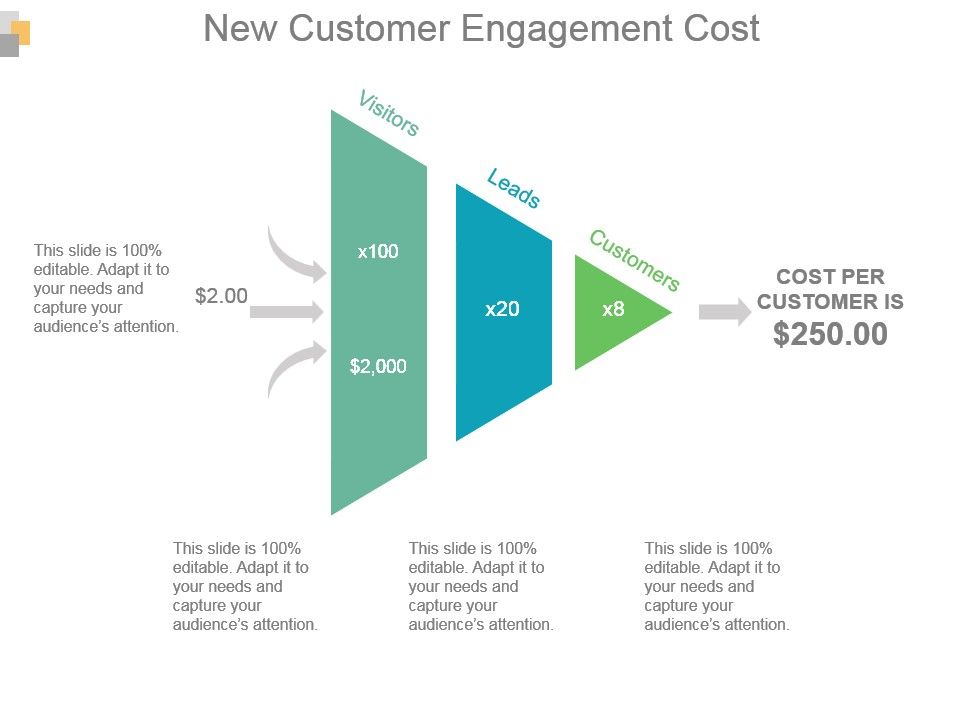 New_Customer_Engagement_Cost_Powerpoint_Slide_Designs_1.jpg