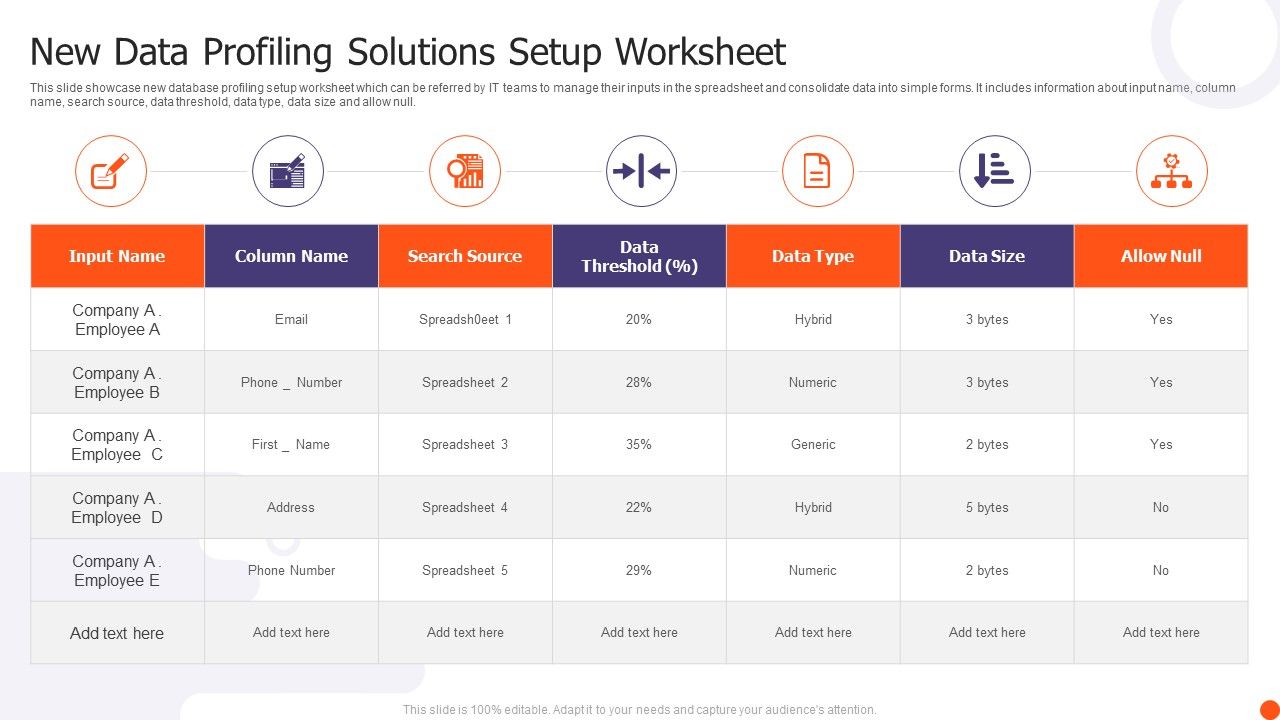 New_Data_Profiling_Solutions_Setup_Worksheet_Ppt_Infographics_Ideas_PDF_Slide_1.jpg