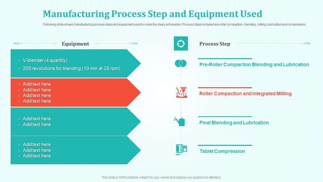 New_Drug_Development_And_Review_Manufacturing_Process_Step_And_Equipment_Used_Structure_PDF_Slide_1.jpg