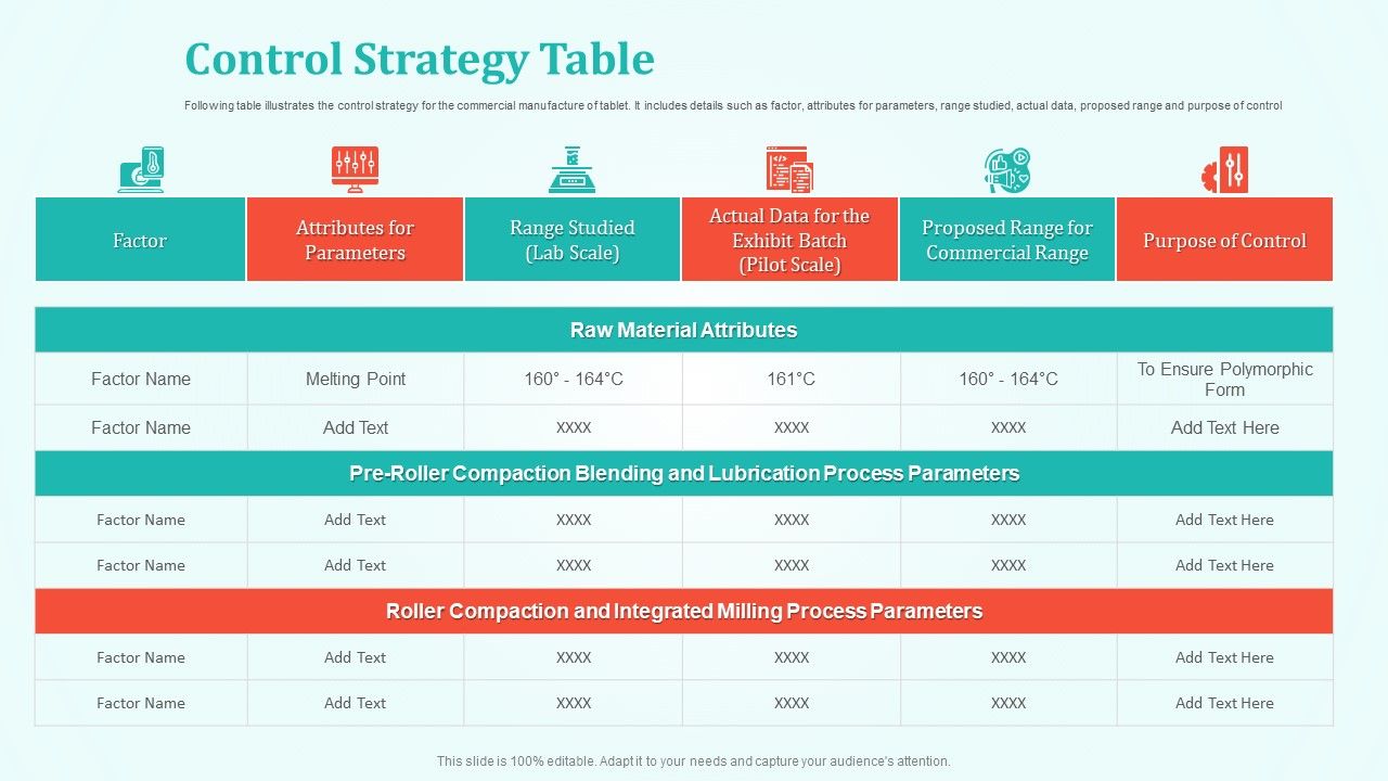 New_Drug_Development_And_Review_Process_Control_Strategy_Table_Demonstration_PDF_Slide_1.jpg