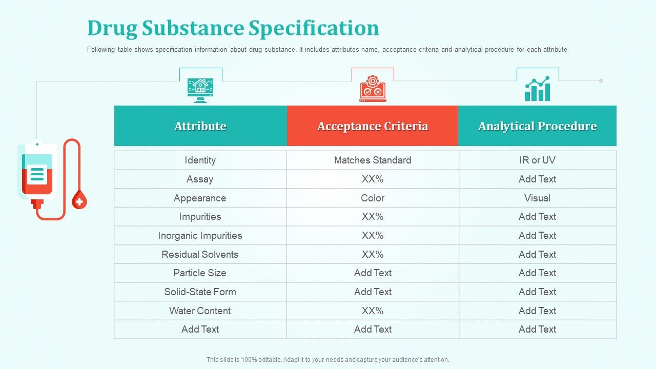 New_Drug_Development_And_Review_Process_Drug_Substance_Specification_Information_PDF_Slide_1.jpg