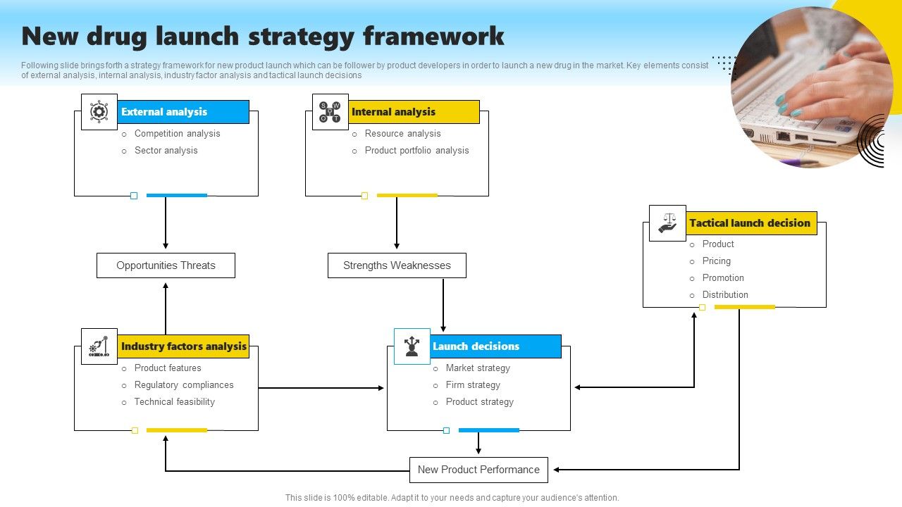 New_Drug_Launch_Strategy_Framework_Guidelines_PDF_Slide_1.jpg