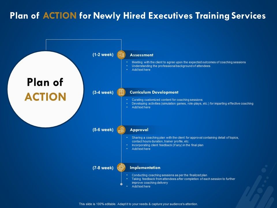 New_Employee_Onboard_Plan_Of_Action_For_Newly_Hired_Executives_Training_Services_Ppt_Infographic_Template_Tips_PDF_Slide_1.jpg