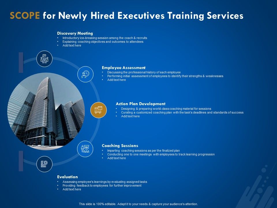 New_Employee_Onboard_Scope_For_Newly_Hired_Executives_Training_Services_Ppt_Layouts_Files_PDF_Slide_1.jpg