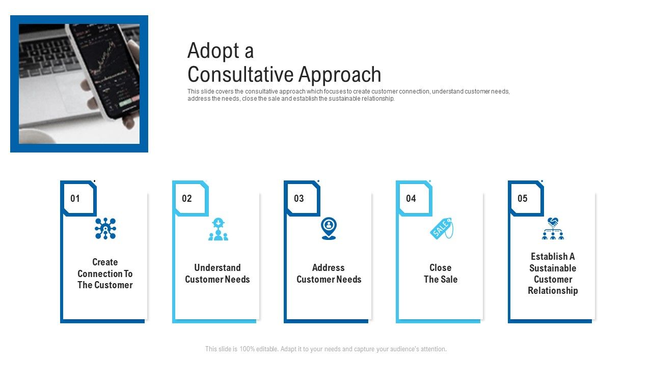 New_Era_Of_B2B_Trading_Adopt_A_Consultative_Approach_Ppt_Portfolio_Information_PDF_Slide_1.jpg