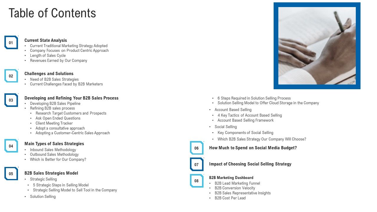 New_Era_Of_B2B_Trading_Table_Of_Contents_Ppt_Portfolio_Slide_Portrait_PDF_Slide_1.jpg