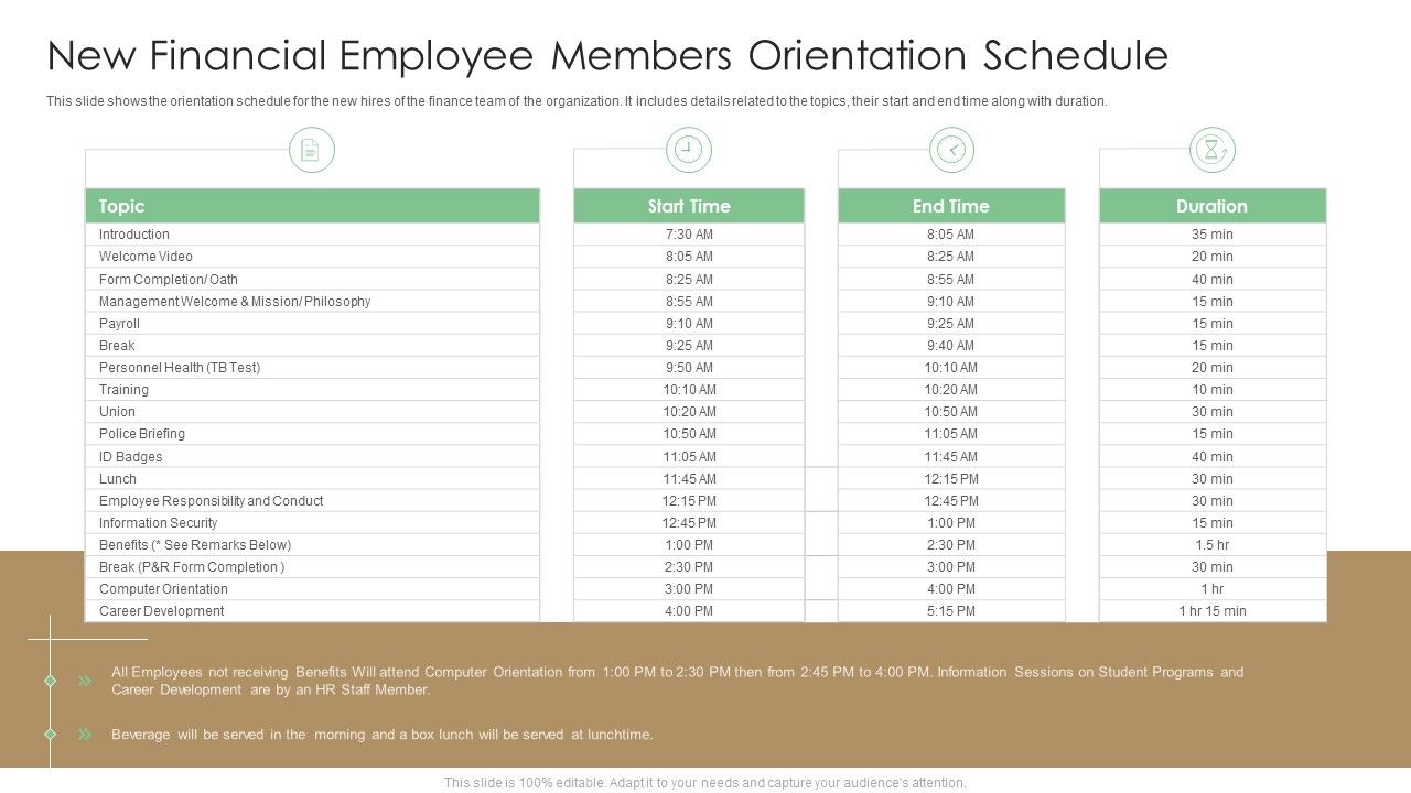 New_Financial_Employee_Members_Orientation_Schedule_Diagrams_PDF_Slide_1.jpg