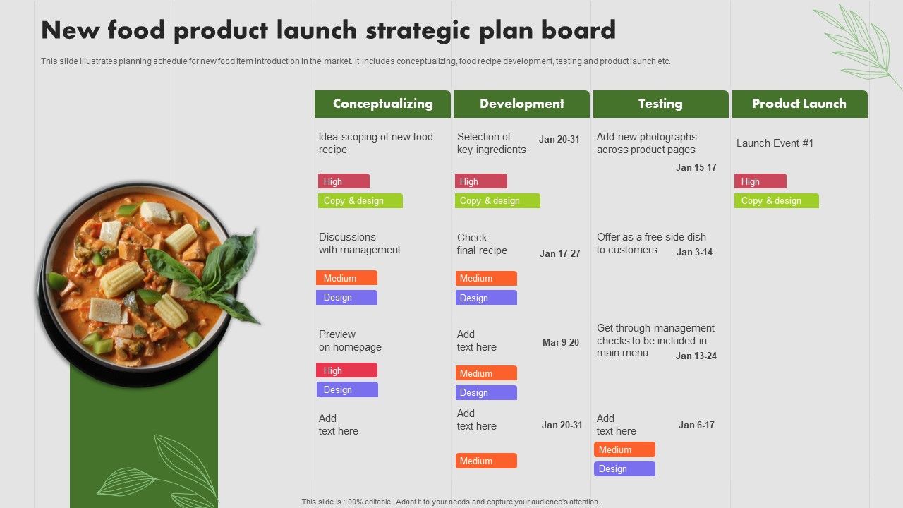 New_Food_Product_Launch_Strategic_Plan_Board_Guidelines_PDF_Slide_1.jpg