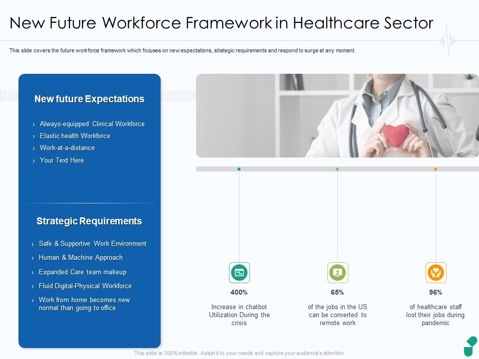 New_Future_Workforce_Framework_In_Healthcare_Sector_Ppt_Gallery_Sample_PDF_Slide_1.jpg