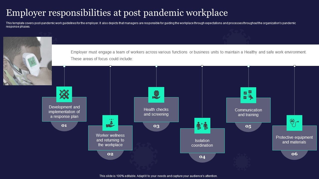New_General_Adaption_Playbook_For_Organizations_Employer_Responsibilities_At_Post_Pandemic_Workplace_Diagrams_PDF_Slide_1.jpg