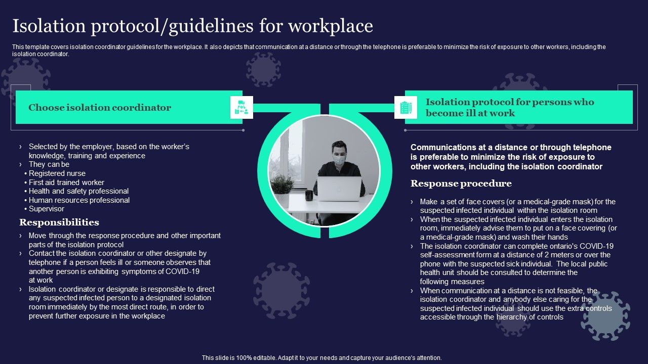 New_General_Adaption_Playbook_For_Organizations_Isolation_Protocol_Guidelines_For_Workplace_Template_PDF_Slide_1.jpg