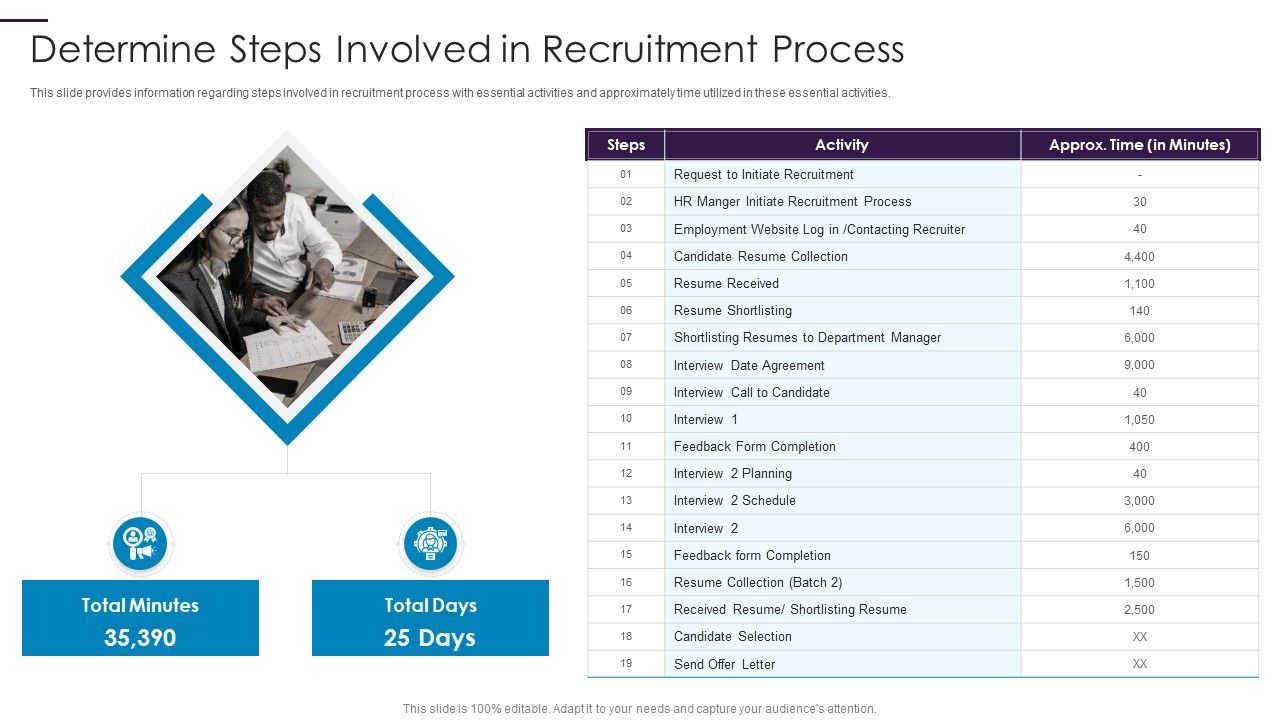 New_Hire_Onboarding_Process_Enhancement_Determine_Steps_Involved_In_Recruitment_Process_Summary_PDF_Slide_1.jpg