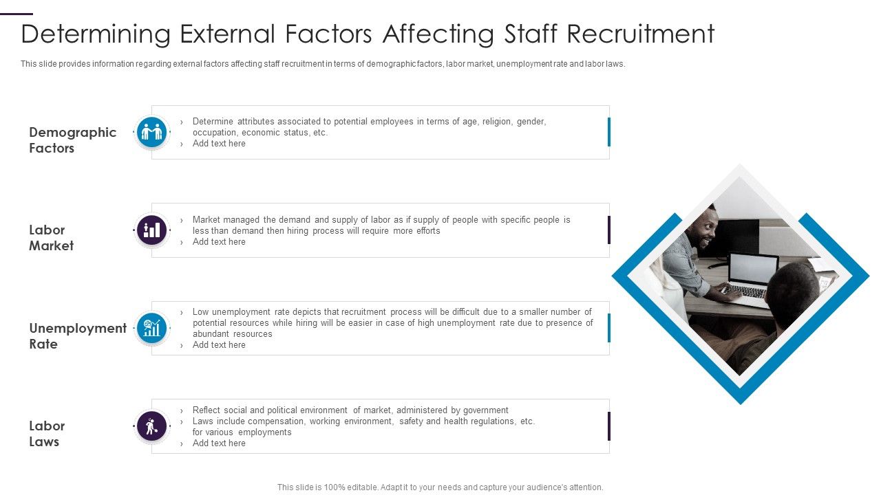 New_Hire_Onboarding_Process_Enhancement_Determining_External_Factors_Affecting_Staff_Recruitment_Inspiration_PDF_Slide_1.jpg
