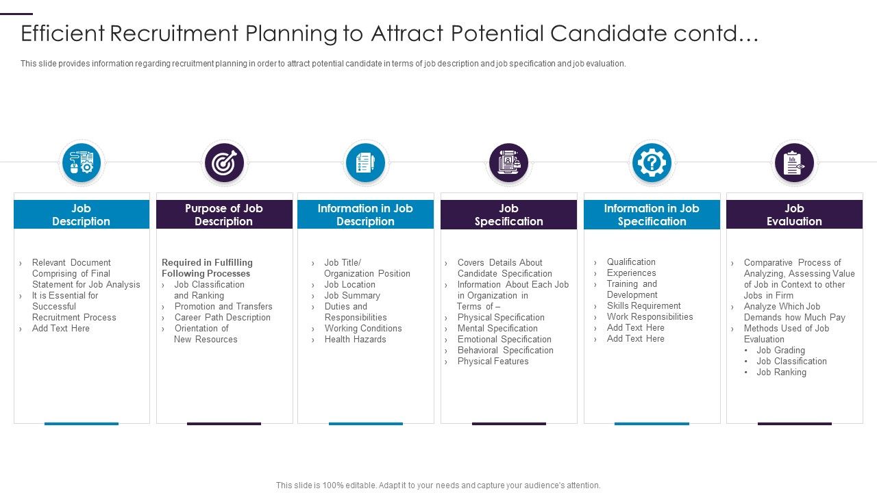 New_Hire_Onboarding_Process_Enhancement_Efficient_Recruitment_Planning_To_Attract_Potential_Candidate_Contd_Infographics_PDF_Slide_1.jpg