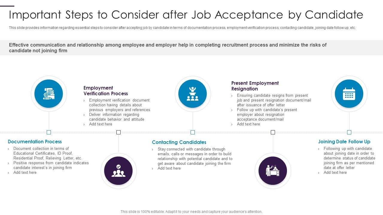 New_Hire_Onboarding_Process_Enhancement_Important_Steps_To_Consider_After_Job_Acceptance_By_Candidate_Structure_PDF_Slide_1.jpg