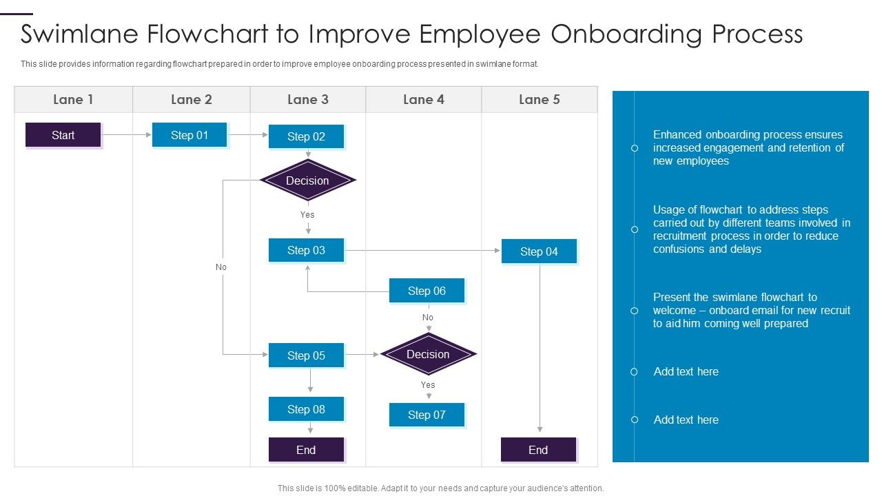 New_Hire_Onboarding_Process_Enhancement_Swimlane_Flowchart_To_Improve_Employee_Onboarding_Process_Guidelines_PDF_Slide_1.jpg