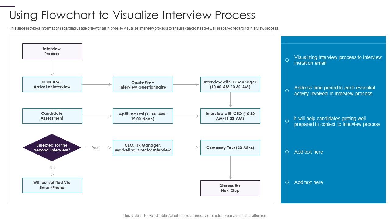 New_Hire_Onboarding_Process_Enhancement_Using_Flowchart_To_Visualize_Interview_Process_Background_PDF_Slide_1.jpg